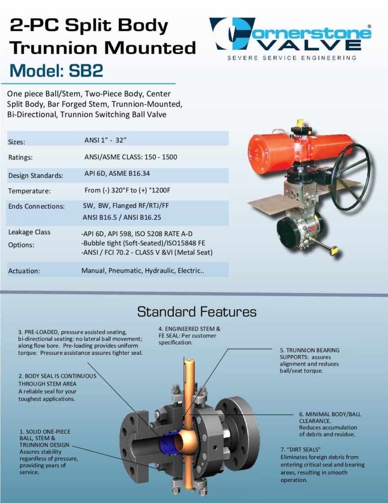 thumbnail of Válvula de bola trunnion de cuerpo dividido de 2 piezas – Cornerstone1
